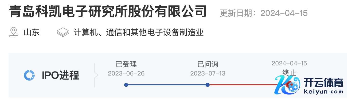 观念公司科凯电子IPO请求程度 图源：证券时报网