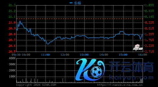 中通快递第二季度营收73亿元 净利同比下降12.5%